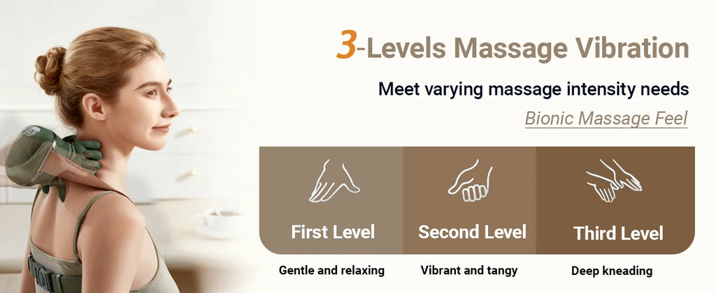 Wireless Shiatsu Neck & Shoulder Massager: 3D Kneading Massage Shawl with Heat