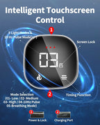 Home Red Light Infrared for Neck and Shoulder Muscle Relaxation Device