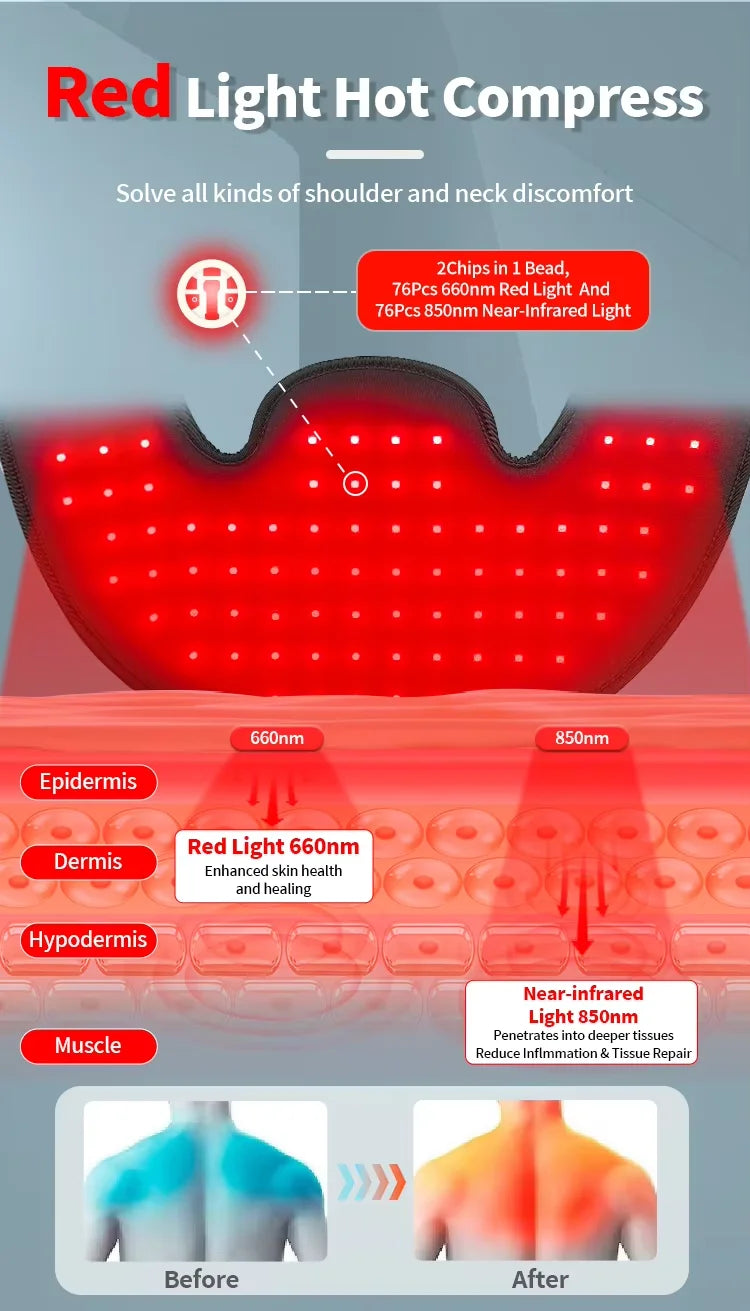 Home Red Light Infrared for Neck and Shoulder Muscle Relaxation Device