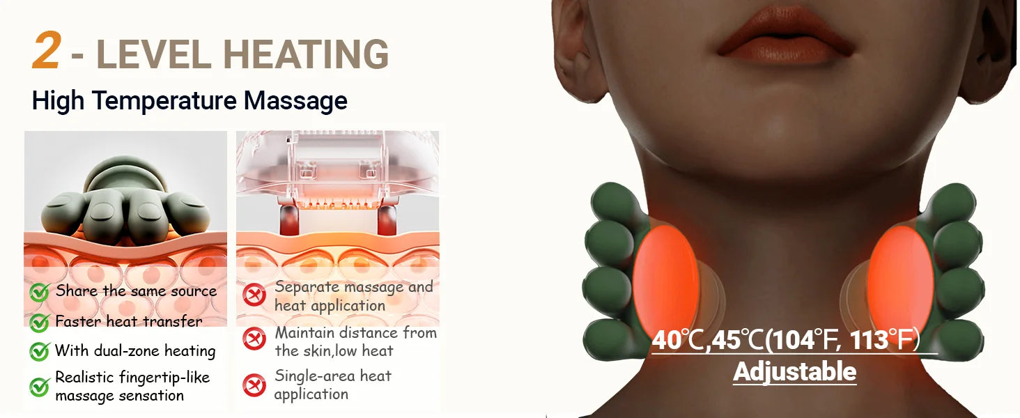 Wireless Shiatsu Neck & Shoulder Massager: 3D Kneading Massage Shawl with Heat